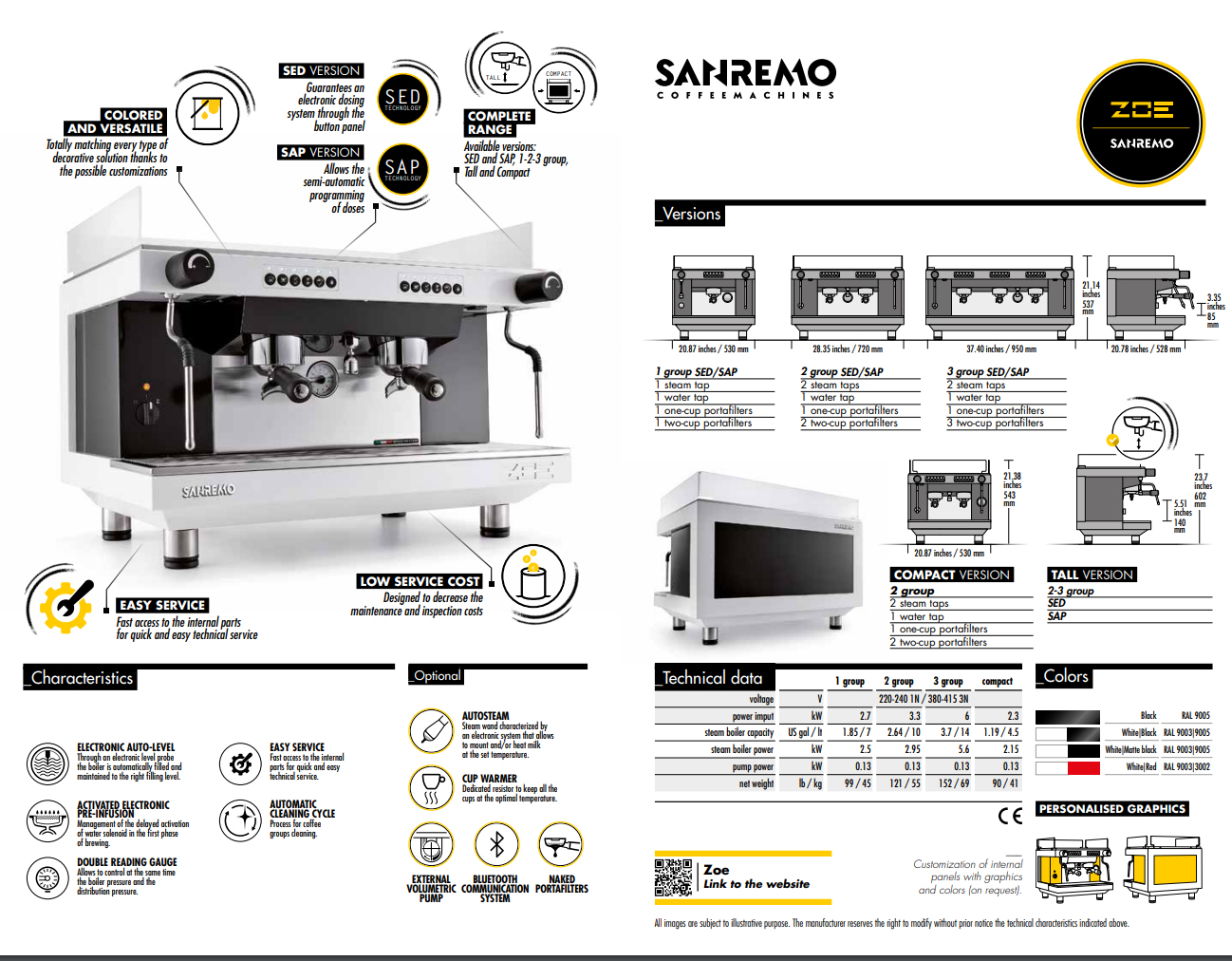 Кофемашина Sanremo Zoe SAP 1 gr черная – купить в Москве, цена | HoReCa.UNO